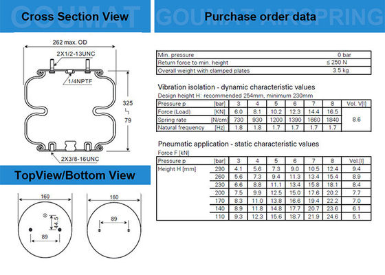 FD200-25 426 Contitech Air Spring Double Convolution Industrial Air Spring Untuk Neway/SAF 90557237