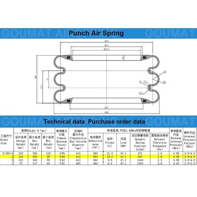 Yokohama Karet Bellows Hanya Dengan Hoop S-350-3R Triple Convoluted Tipe Air Spring