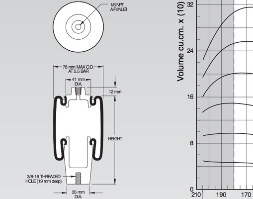 Musim Semi Lengan Reversibel Udara W02-358-4001 Style 4001 Nuts Buta, 1/8 NPT