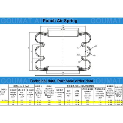 Guomat Air Spring F-200-3 Cross Yokohama S-200-3R Triple Type Bellows