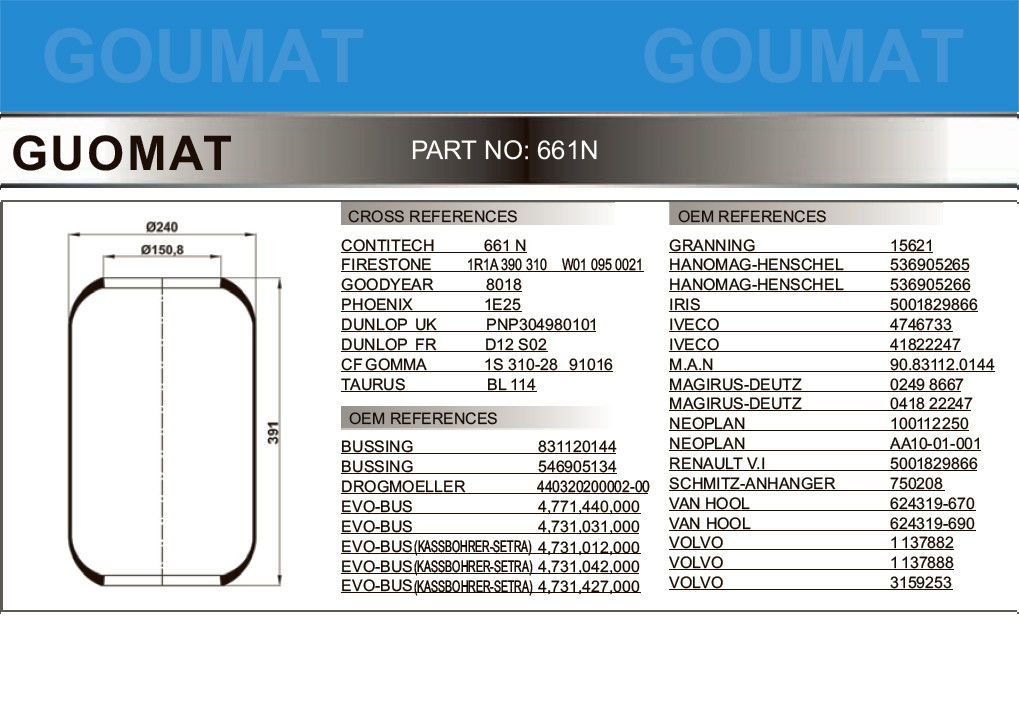 1R1C390310 Firestone Phoenix 1E25 Bus Udara Musim Semi Karet Bellow Untuk IVE-CO 4746733